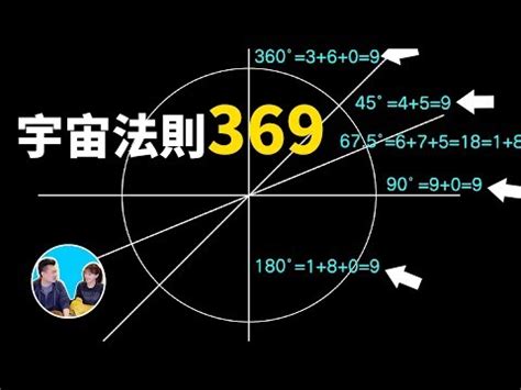 生日 命盤